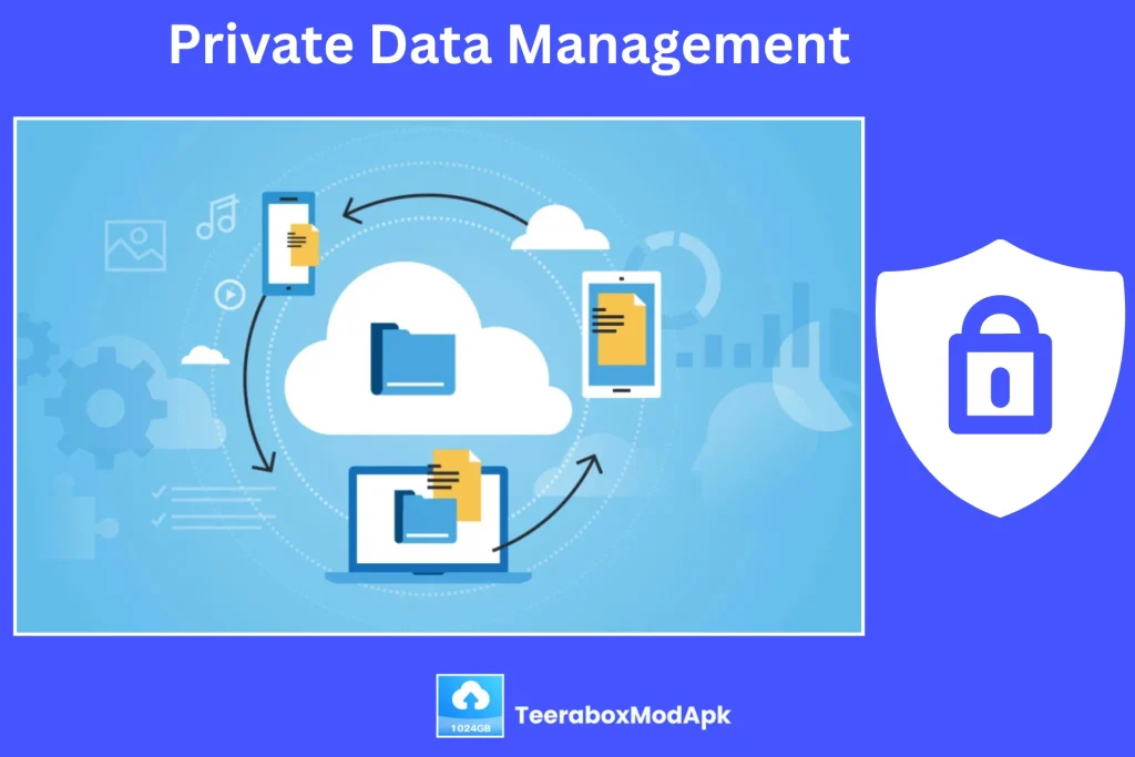 Private Data Management