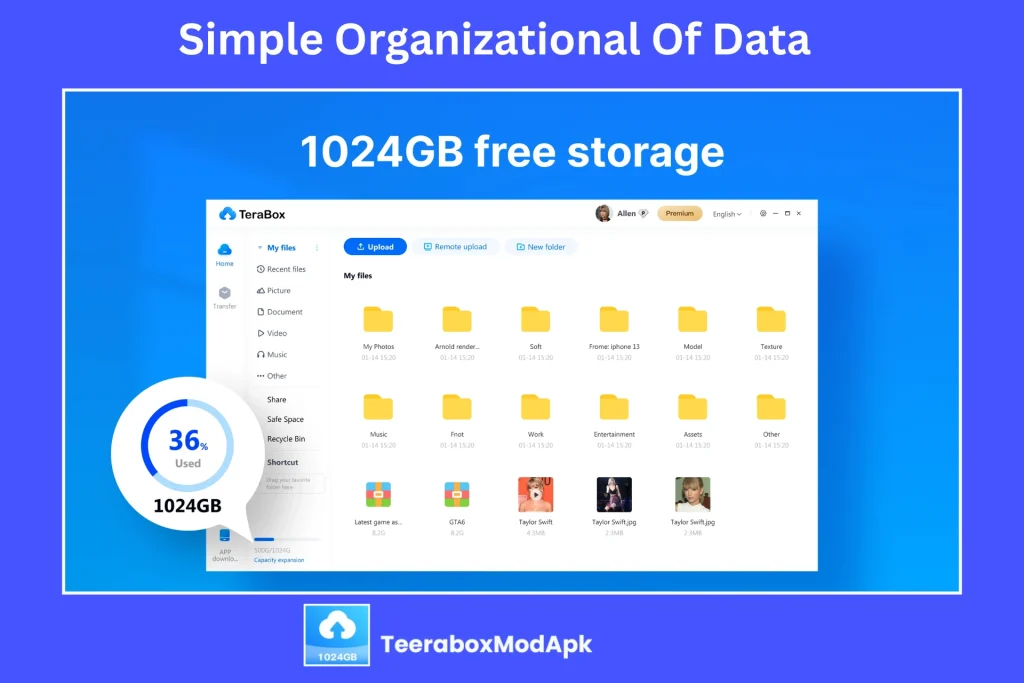 Simple Organizational of Data