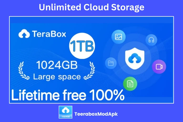Unlimited Cloud Storage