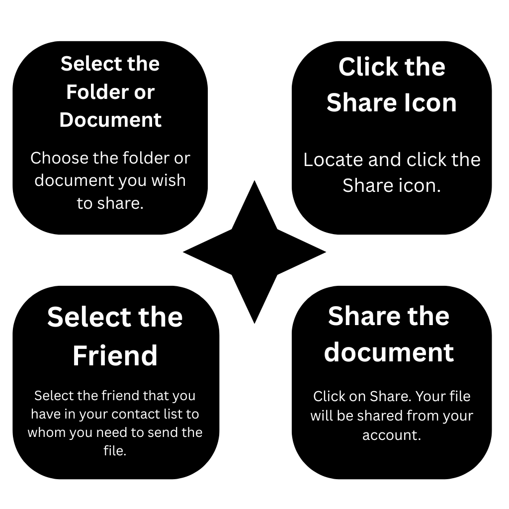 How to Transfer folders with Friends on TeraBox