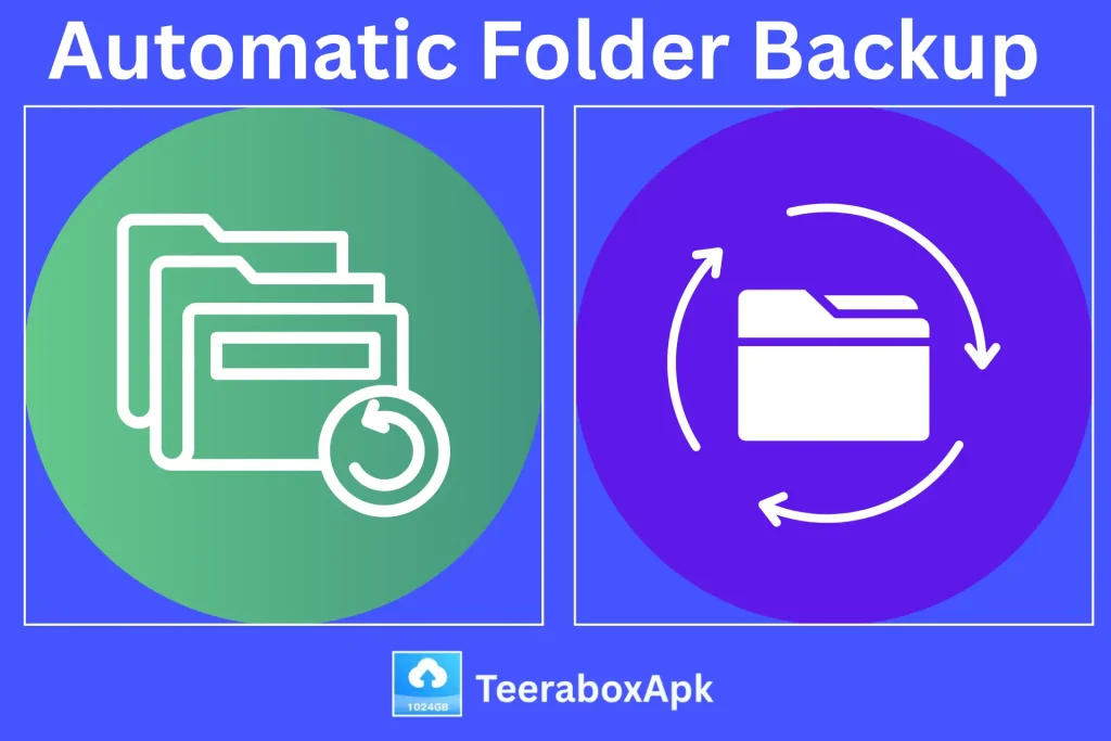 Automatic Folder Backup