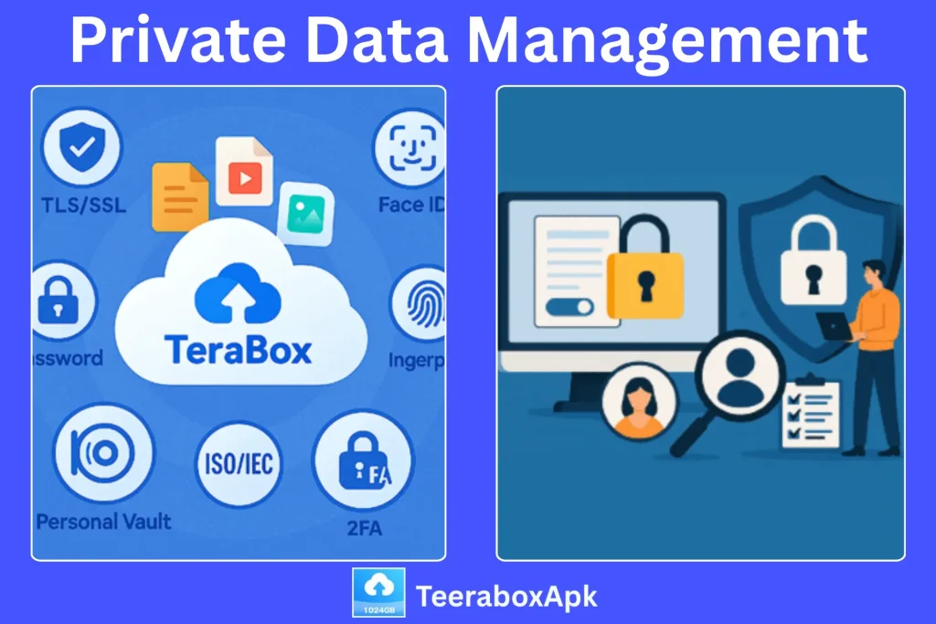 Private Data Management 