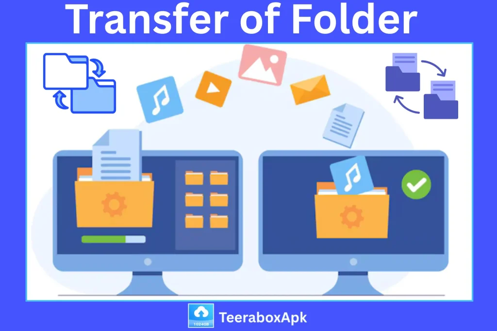 Transfer of Folder Terabox premium Apk