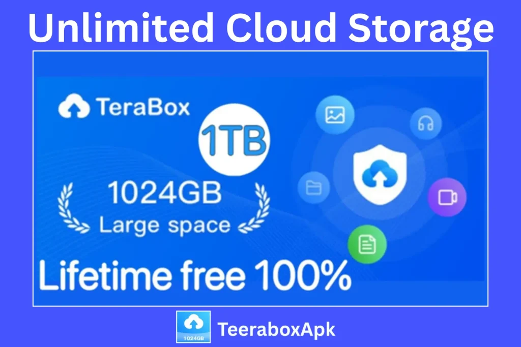 Unlimited Cloud Storage