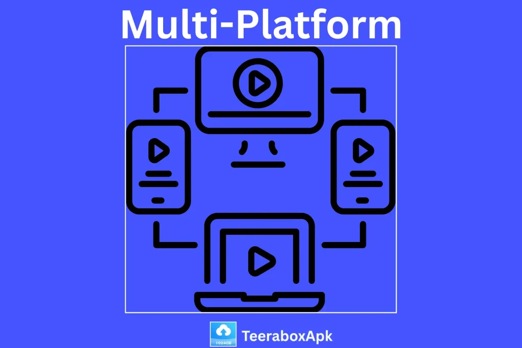 Multi-Platform Terabox Mod Apk